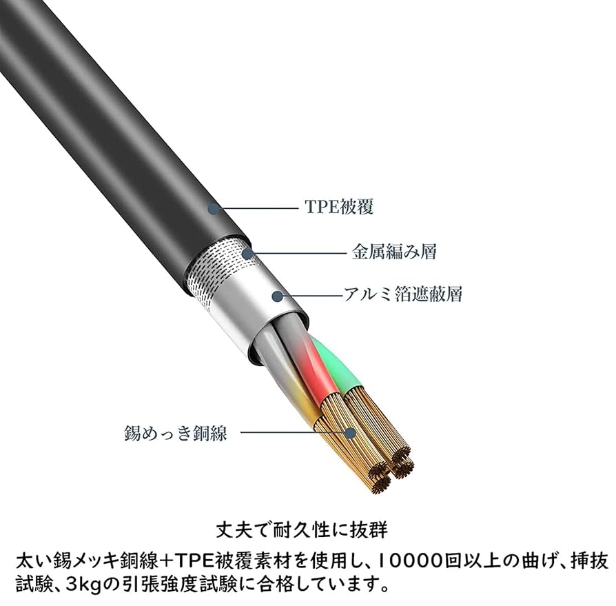 GARMIN ForeAthlete 230J ※充電ケーブル訳あり 楽天市場】ガーミン230j 充電器の通販